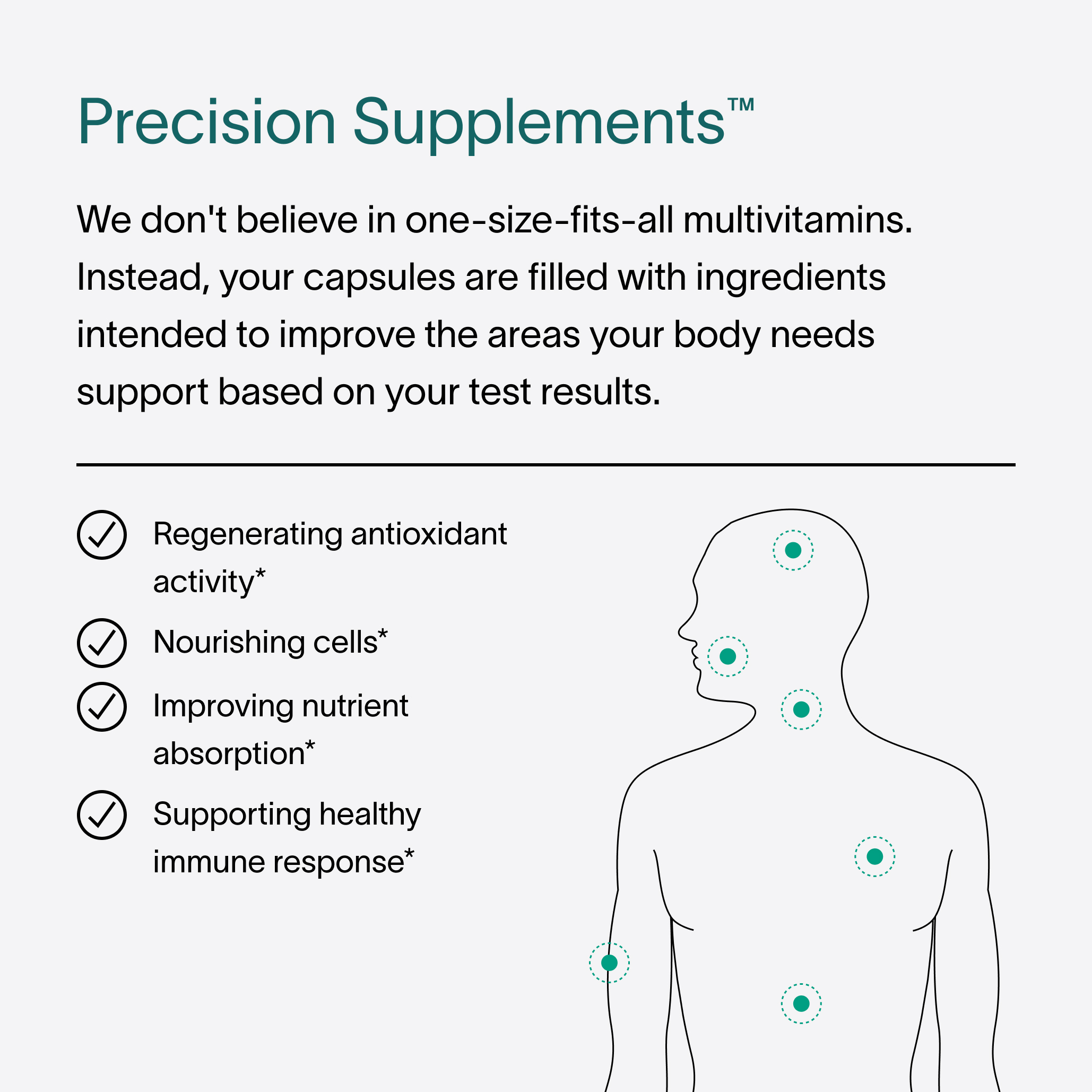 A description of Viome’s Precision Supplements: capsules filled with ingredients intended to improve the body’s needs – such as fighting inflammatory activity, nourishing cells, and more – based on personal test results