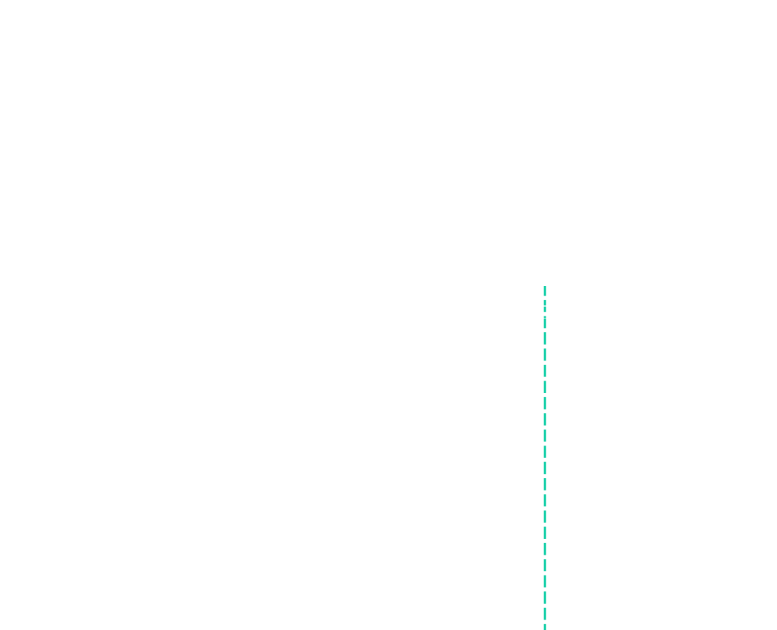 A chart of a green line showing the progression of good gut health to better gut health.