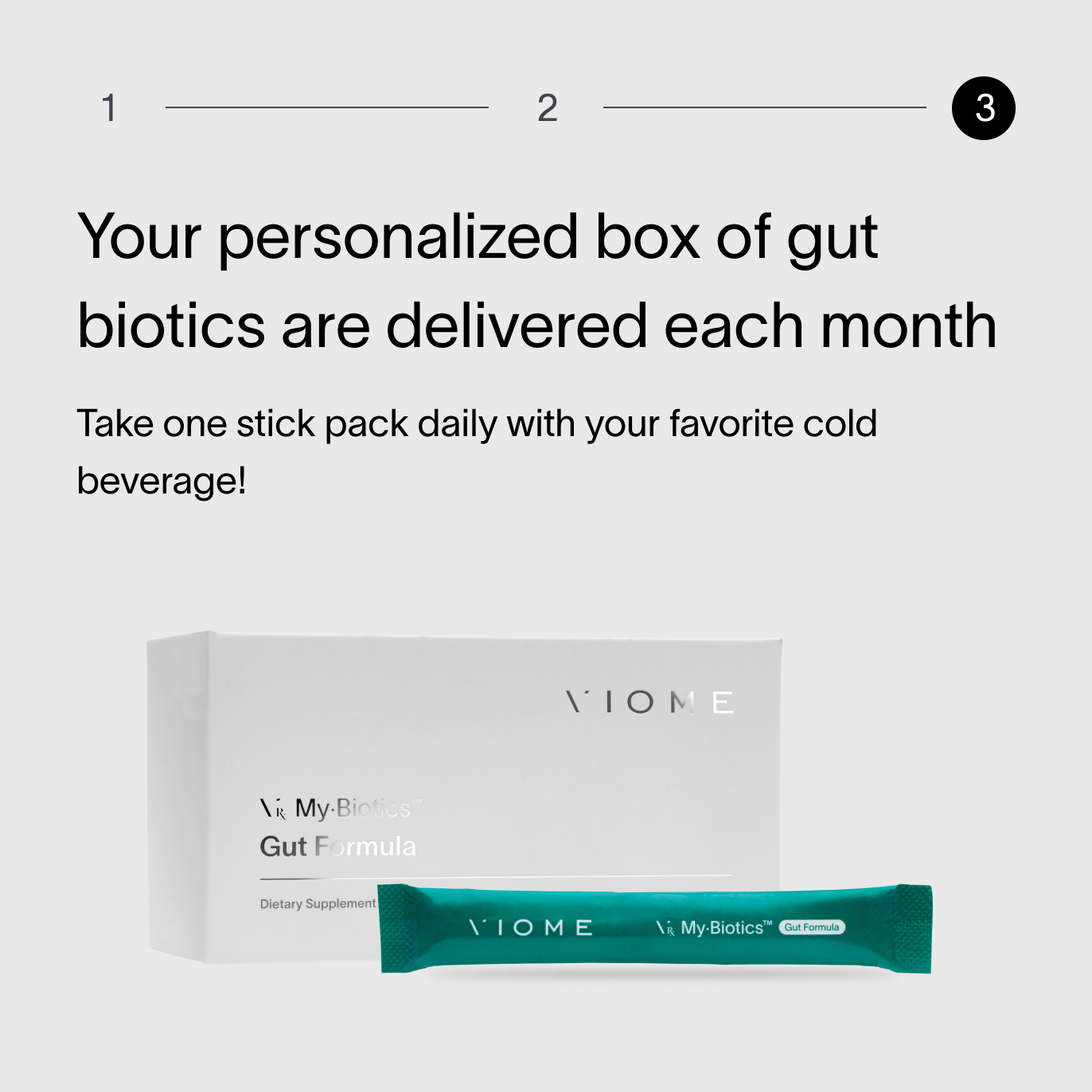 A gray background and black text that describes how the customer’s personalized gut biotics are delivered each month, as well as a photograph of the Viome Precision Probiotics + Prebiotics shown in white and green packaging